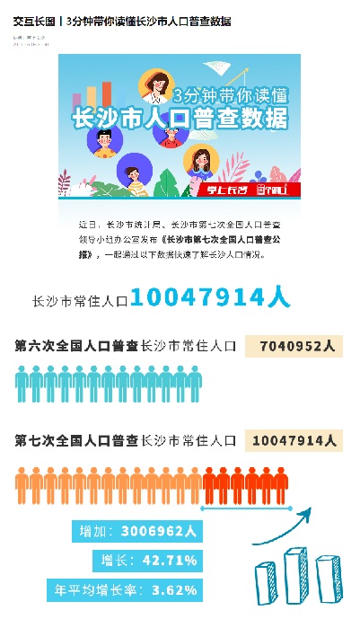 3犎xLɳ˿ղ锵Ƹ_ه