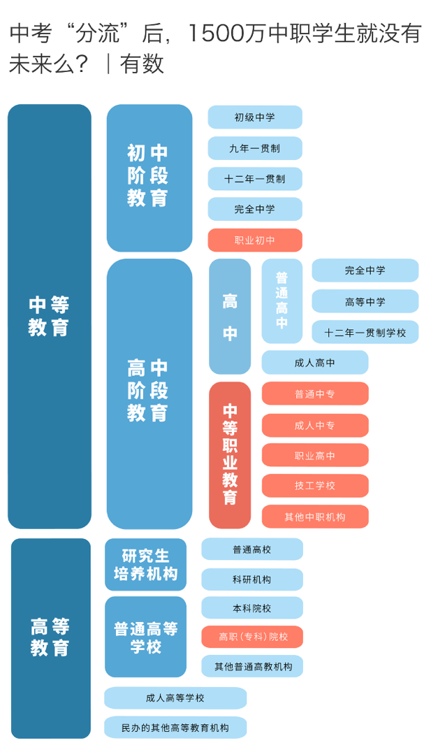 п1500fW͛]δôДw˼O܎_źY