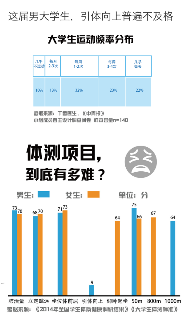 @дWwձ鲻Sʷ