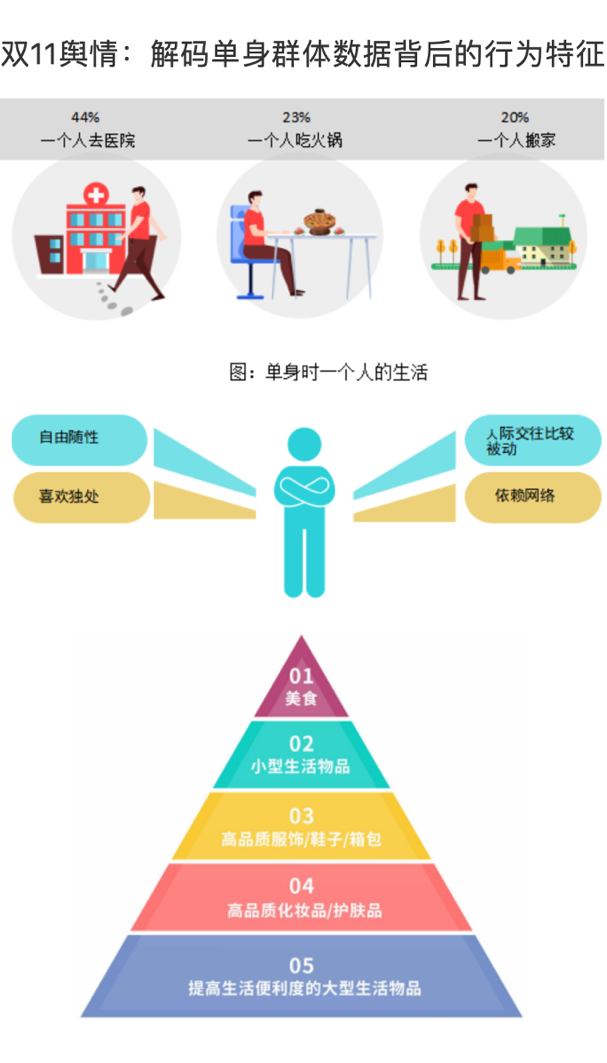 p11ݛ飺aȺwОWݛ锵ָF