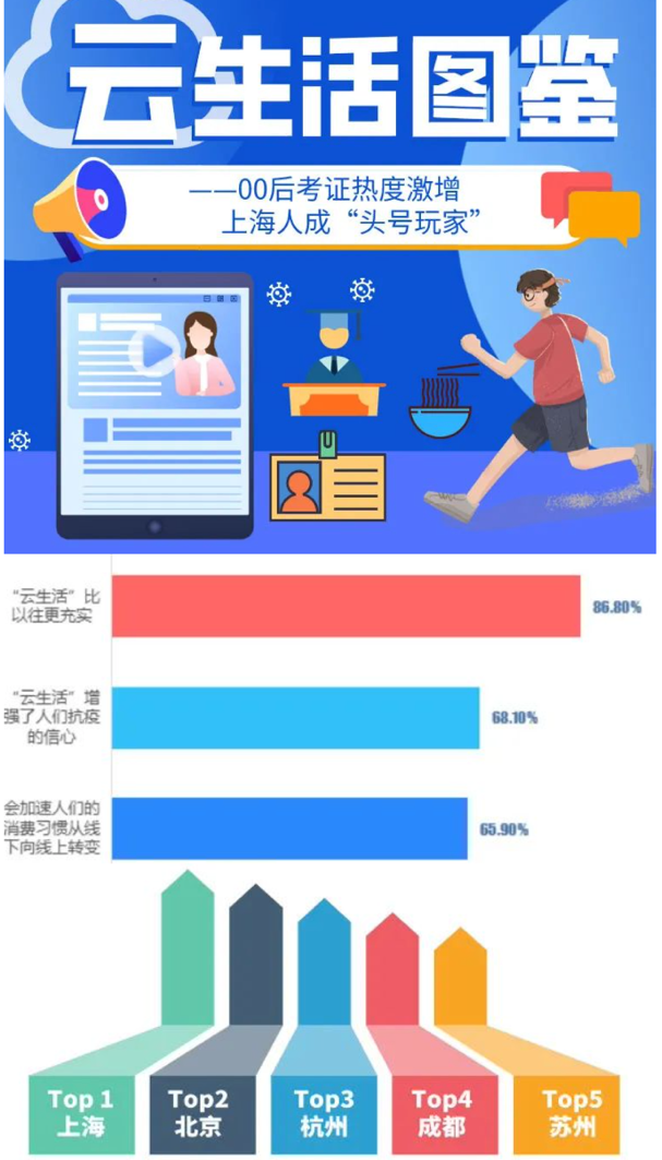 Db00CȼϺ˳ɡ^̖ҡWݛ锵ָF