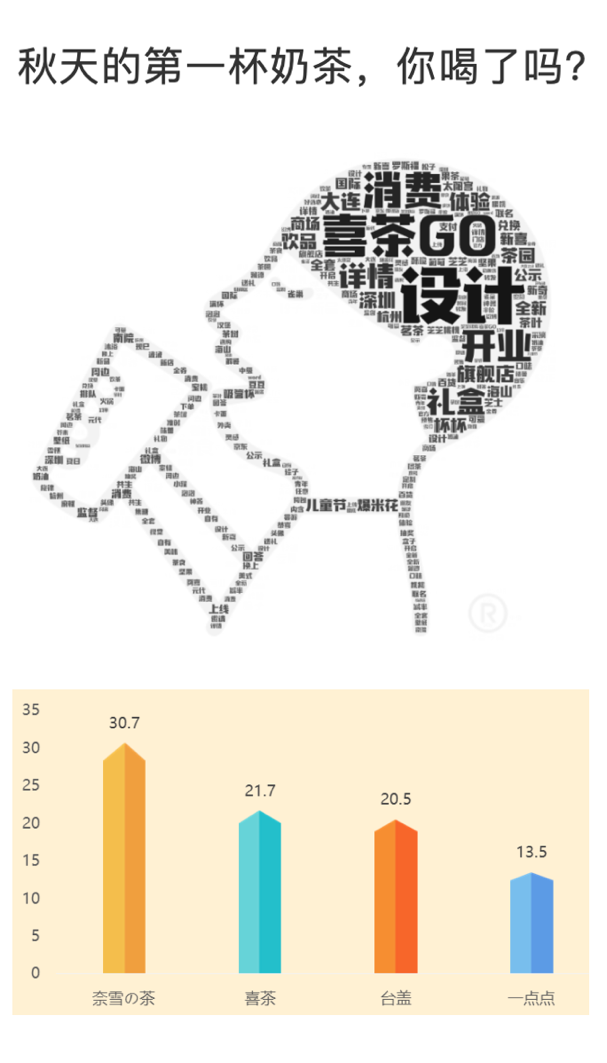 ĵһ̲ˆWݛ锵ָF