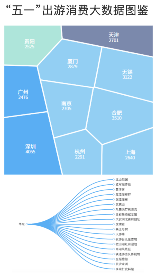 һM󔵓DbWݛ锵ָFꠣѕ