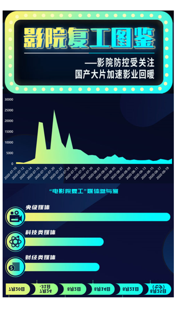 ӰԺ͹Db aƬӰIůWݛ锵ָF