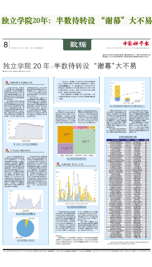 WԺ20꣺딵DOxĻՎWcWԺF
