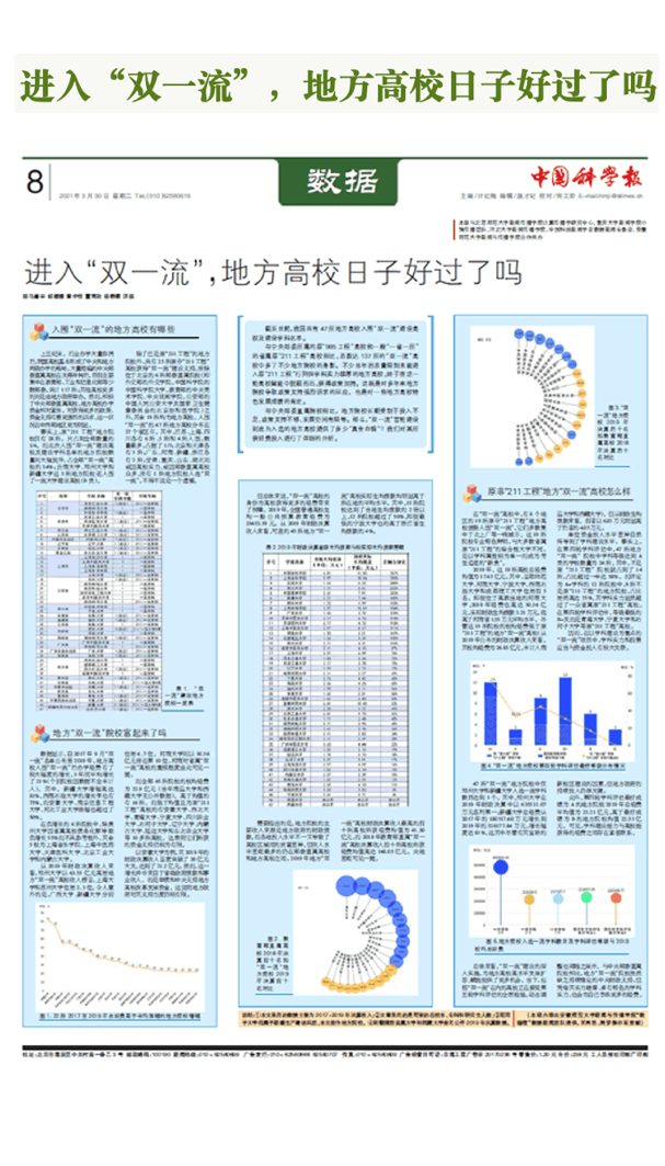 M롰pһطУӺ^ˆՎWcWԺF