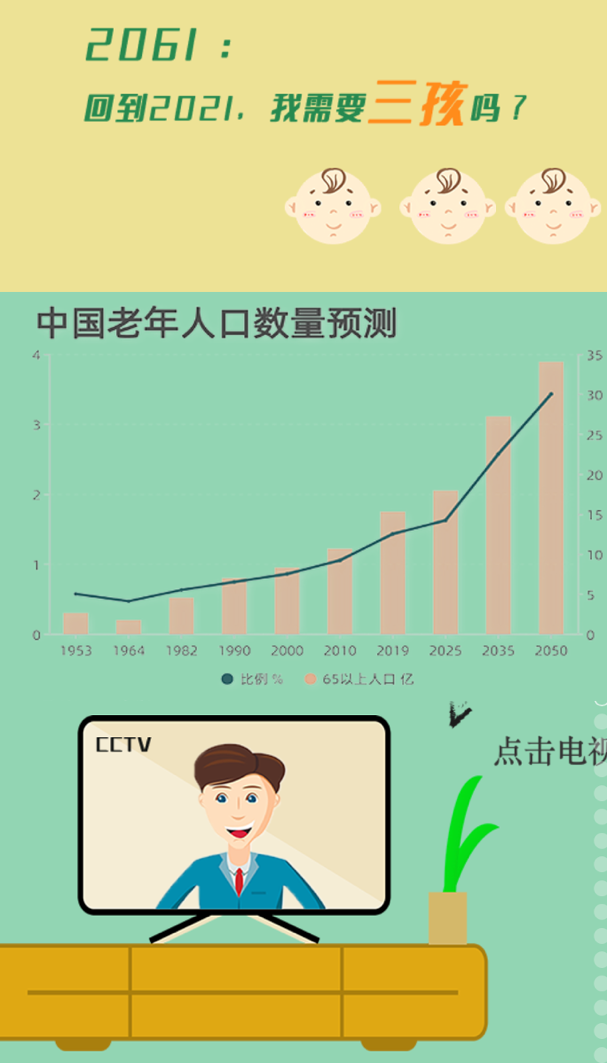 2061:ص2021Ҫӆ贬IRZO