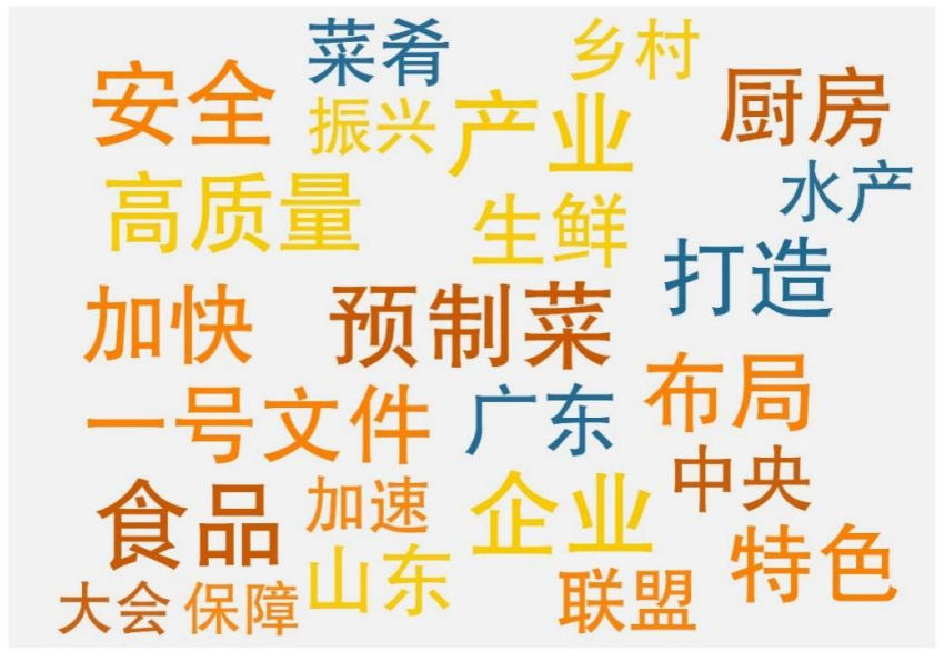 D4-2 AƲ˿ڱl~ƈDԴƣ