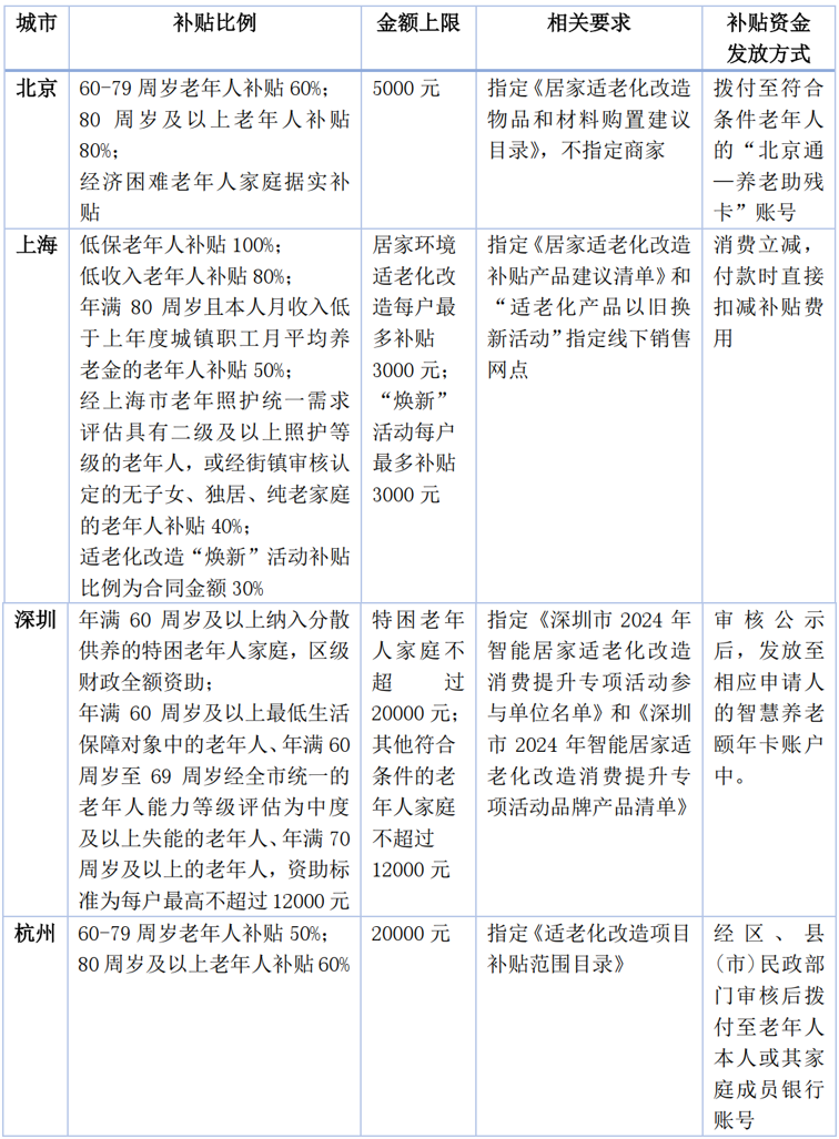 整理：人民網研究院